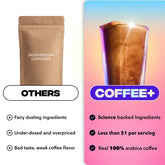 30 Servings of Coffee+