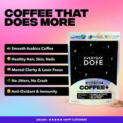 90 Servings of Coffee+ Medium Roast